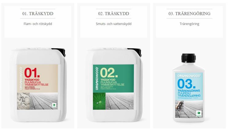 OrganoWood träskydd och trärengöring